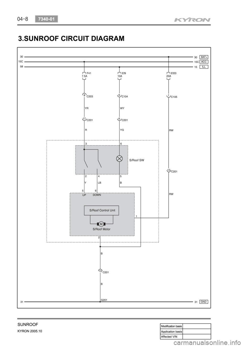 SSANGYONG KYRON 2005 Service Manual SSANGYONG KYRON 2005 Service Manual