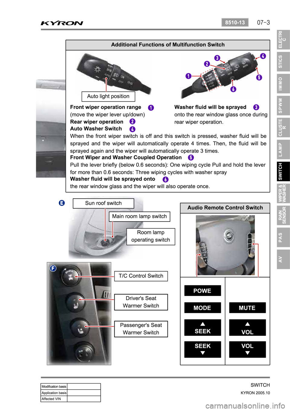 SSANGYONG KYRON 2005 Owners Manual SSANGYONG KYRON 2005 Owners Manual