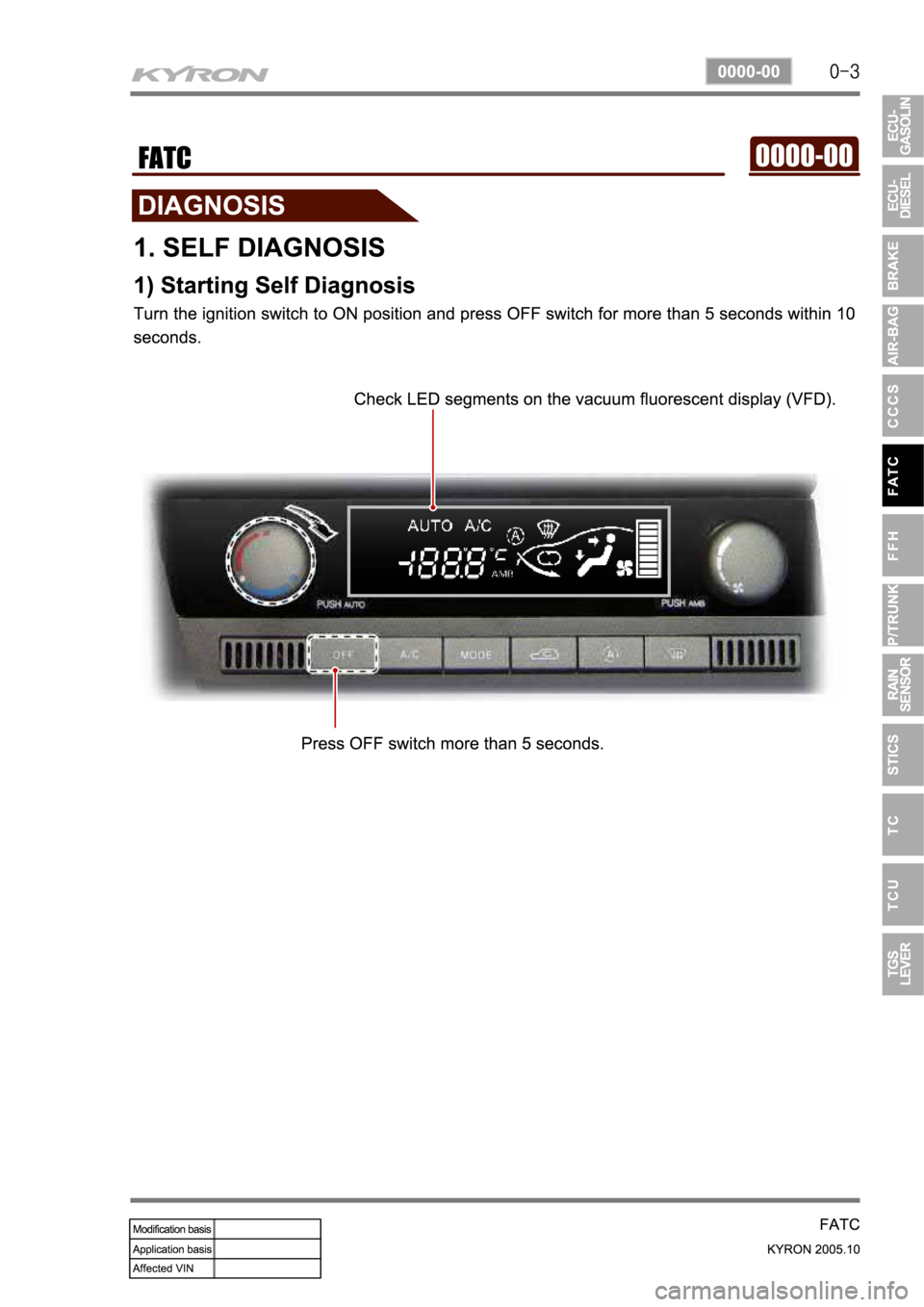 SSANGYONG KYRON 2005 Service Manual SSANGYONG KYRON 2005 Service Manual