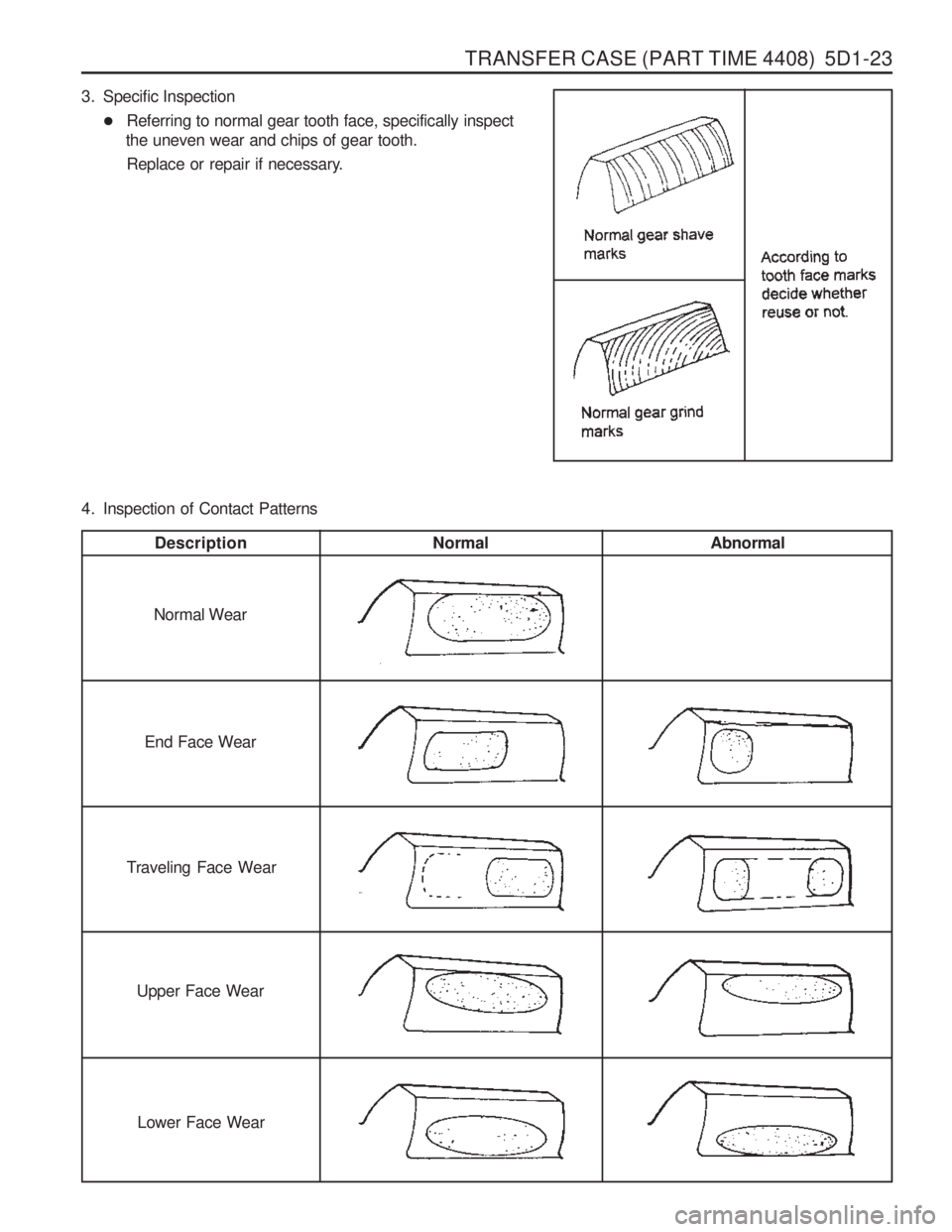 SSANGYONG MUSSO 2003  Service Manual TRANSFER CASE (PART TIME 4408)  5D1-23
3. Specific Inspection� Referring to normal gear tooth face, specifically inspect
the uneven wear and chips of gear tooth.
Replace or repair if necessary.
4. Ins