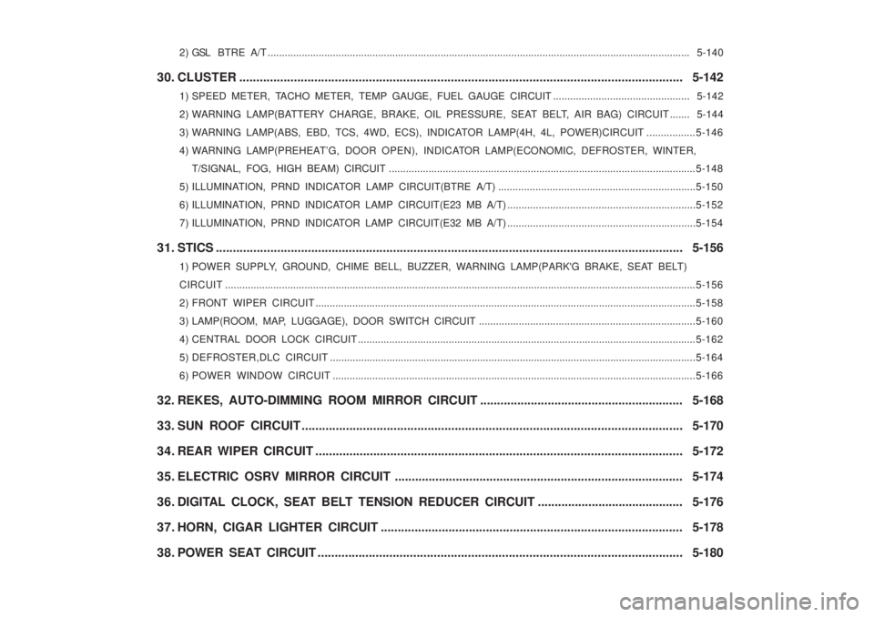 SSANGYONG MUSSO 2003 User Guide 2 ) GSL BTRE A/T .....................................................................................................................................................   5-140
30. CLUSTER .............