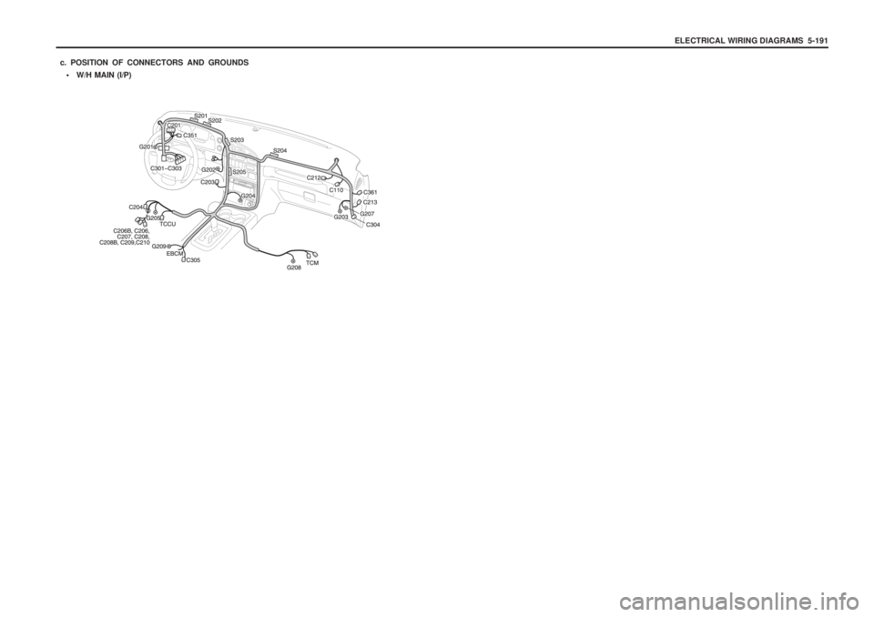 SSANGYONG MUSSO 2003  Service Manual ELECTRICAL WIRING DIAGRAMS  5-191
c. POSITION OF CONNECTORS AND GROUNDS  W/H MAIN (I/P) 