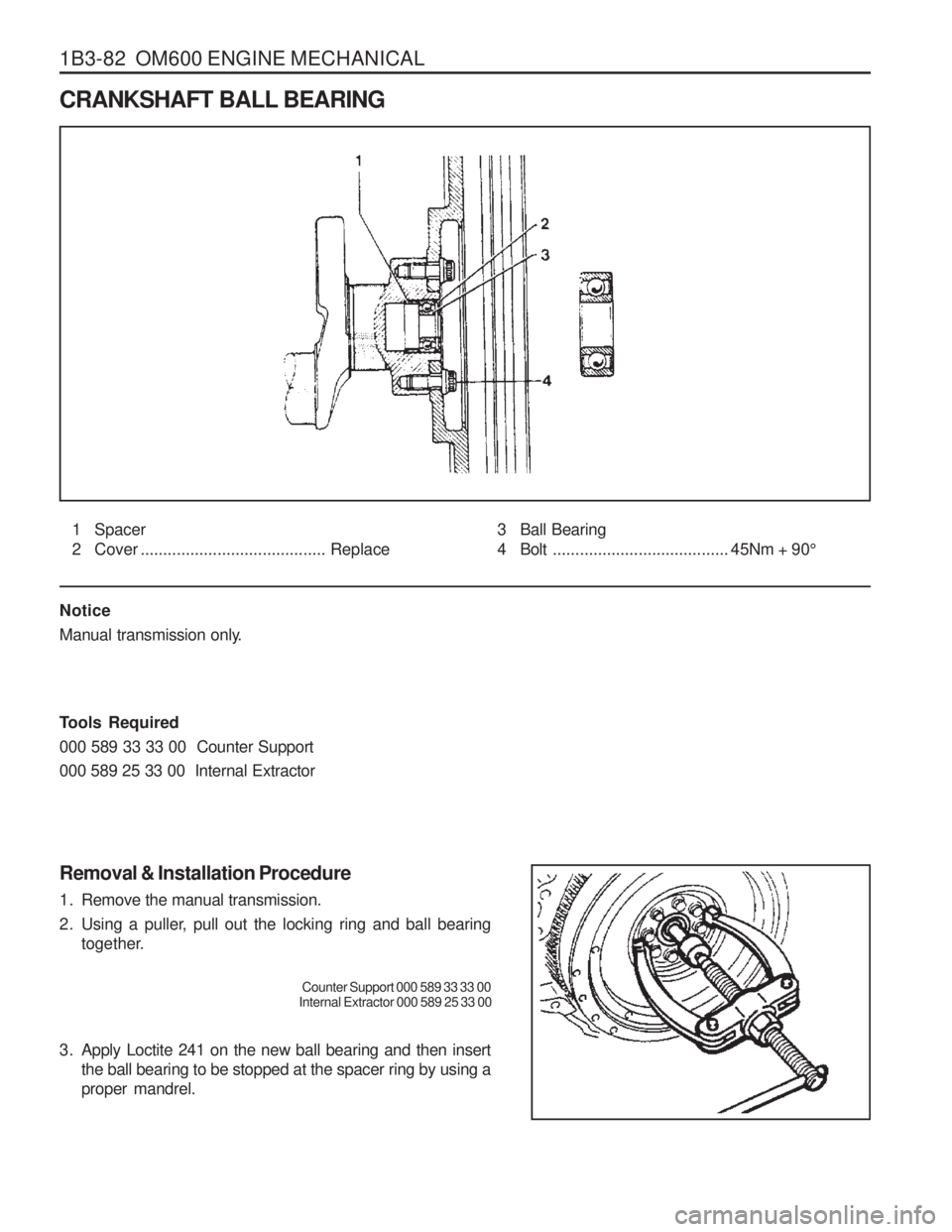 SSANGYONG MUSSO 2003  Service Manual 1B3-82  OM600 ENGINE MECHANICAL 
CRANKSHAFT BALL BEARING
1 Spacer 
2 Cover ......................................... Replace
Notice 
Manual transmission only. 
Tools Required 000 589 33 33 00  Counter