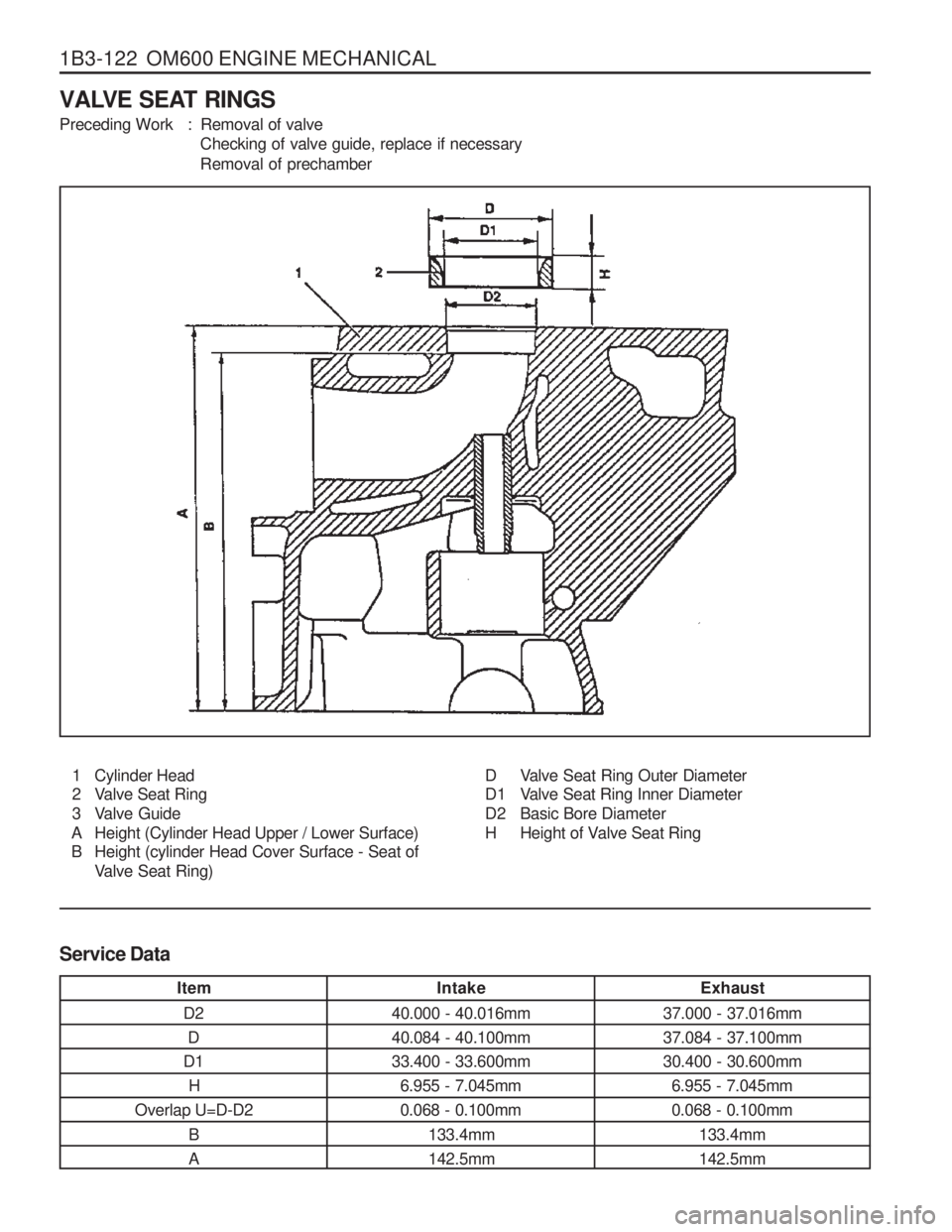 SSANGYONG MUSSO 2003 Manual Online 1B3-122 OM600 ENGINE MECHANICAL
VALVE SEAT RINGS
Preceding Work : Removal of valveChecking of valve guide, replace if necessary
Removal of prechamber
1 Cylinder Head
2 Valve Seat Ring
3 Valve SSANGYONG MUSSO 2003 Manual Online 1B3-122 OM600 ENGINE MECHANICAL
VALVE SEAT RINGS
Preceding Work : Removal of valveChecking of valve guide, replace if necessary
Removal of prechamber
1 Cylinder Head
2 Valve Seat Ring
3 Valve