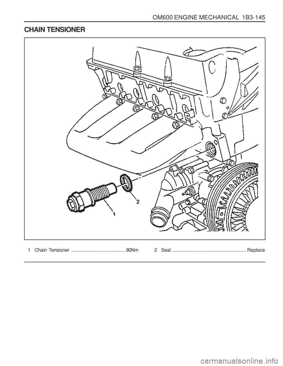 SSANGYONG MUSSO 2003  Service Manual OM600 ENGINE MECHANICAL  1B3-145
CHAIN TENSIONER1 Chain Tensioner ........................................ 80Nm 2Seal....................................................... Replace  