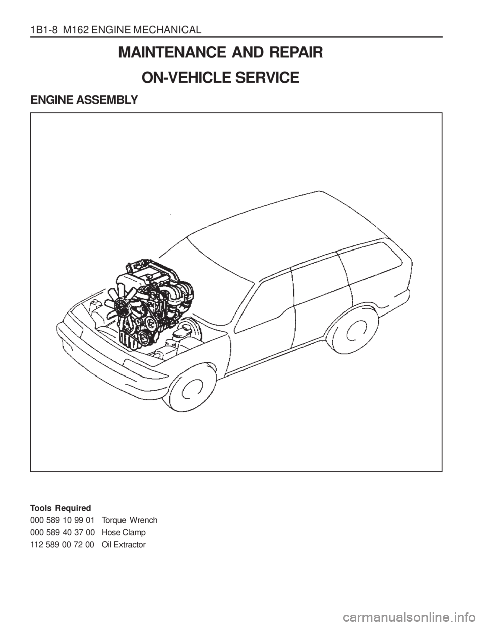 SSANGYONG MUSSO 2003 Workshop Manual 1B1-8  M162 ENGINE MECHANICALMAINTENANCE AND REPAIR
ON-VEHICLE SERVICE
ENGINE ASSEMBLY 
Tools Required 
000 589 10 99 01 Torque  Wrench
000 589 40 37 00 Hose Clamp
112 589 00 72 00 Oil Extractor  