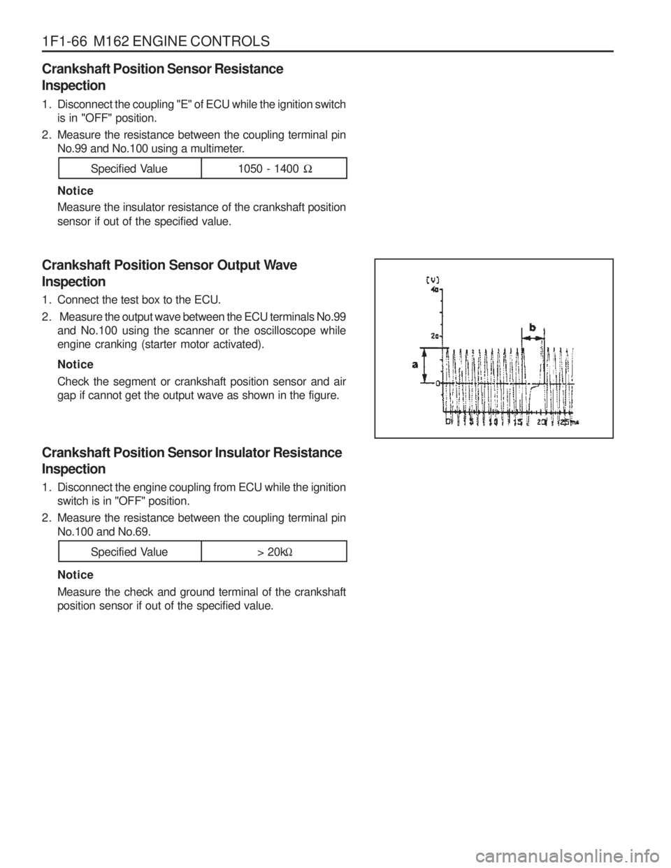 SSANGYONG MUSSO 2003 Workshop Manual 1F1-66 M162 ENGINE CONTROLS Crankshaft Position Sensor Resistance Inspection
1. Disconnect the coupling "E" of ECU while the ignition switchis in "OFF" position.
2. Measure the resistance between th SSANGYONG MUSSO 2003 Workshop Manual 1F1-66 M162 ENGINE CONTROLS Crankshaft Position Sensor Resistance Inspection
1. Disconnect the coupling "E" of ECU while the ignition switchis in "OFF" position.
2. Measure the resistance between th