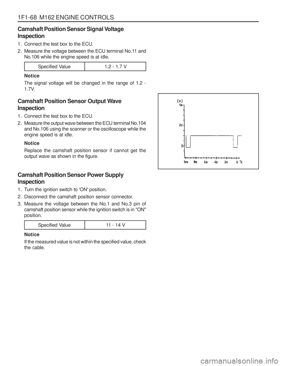 SSANGYONG MUSSO 2003 Workshop Manual 1F1-68 M162 ENGINE CONTROLS Camshaft Position Sensor Power Supply Inspection
1. Turn the ignition switch to ON position.
2. Disconnect the camshaft position sensor connector.
3. Measure the volta SSANGYONG MUSSO 2003 Workshop Manual 1F1-68 M162 ENGINE CONTROLS Camshaft Position Sensor Power Supply Inspection
1. Turn the ignition switch to ON position.
2. Disconnect the camshaft position sensor connector.
3. Measure the volta