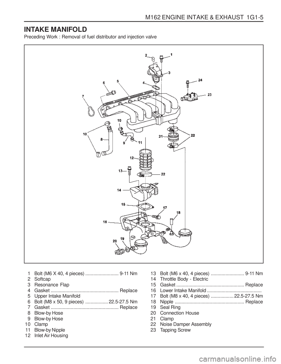 SSANGYONG MUSSO 2003 Service Manual M162 ENGINE INTAKE & EXHAUST 1G1-5
INTAKE MANIFOLD Preceding Work : Removal of fuel distributor and injection valve
1 Bolt (M6 X 40, 4 pieces)......................... 9-11 Nm
2 Softcap
3 Resonance SSANGYONG MUSSO 2003 Service Manual M162 ENGINE INTAKE & EXHAUST 1G1-5
INTAKE MANIFOLD Preceding Work : Removal of fuel distributor and injection valve
1 Bolt (M6 X 40, 4 pieces)......................... 9-11 Nm
2 Softcap
3 Resonance