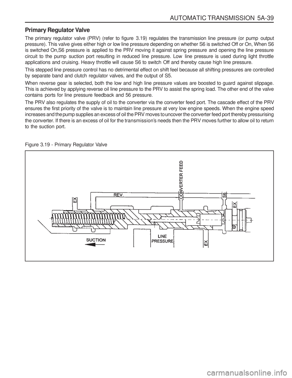 SSANGYONG MUSSO 2003 Service Manual AUTOMATIC TRANSMISSION 5A-39
Primary Regulator Valve
The primary regulator valve (PRV) (refer to figure 3.19) regulates the transmission line pressure (or pump output
pressure). This valve gives SSANGYONG MUSSO 2003 Service Manual AUTOMATIC TRANSMISSION 5A-39
Primary Regulator Valve
The primary regulator valve (PRV) (refer to figure 3.19) regulates the transmission line pressure (or pump output
pressure). This valve gives