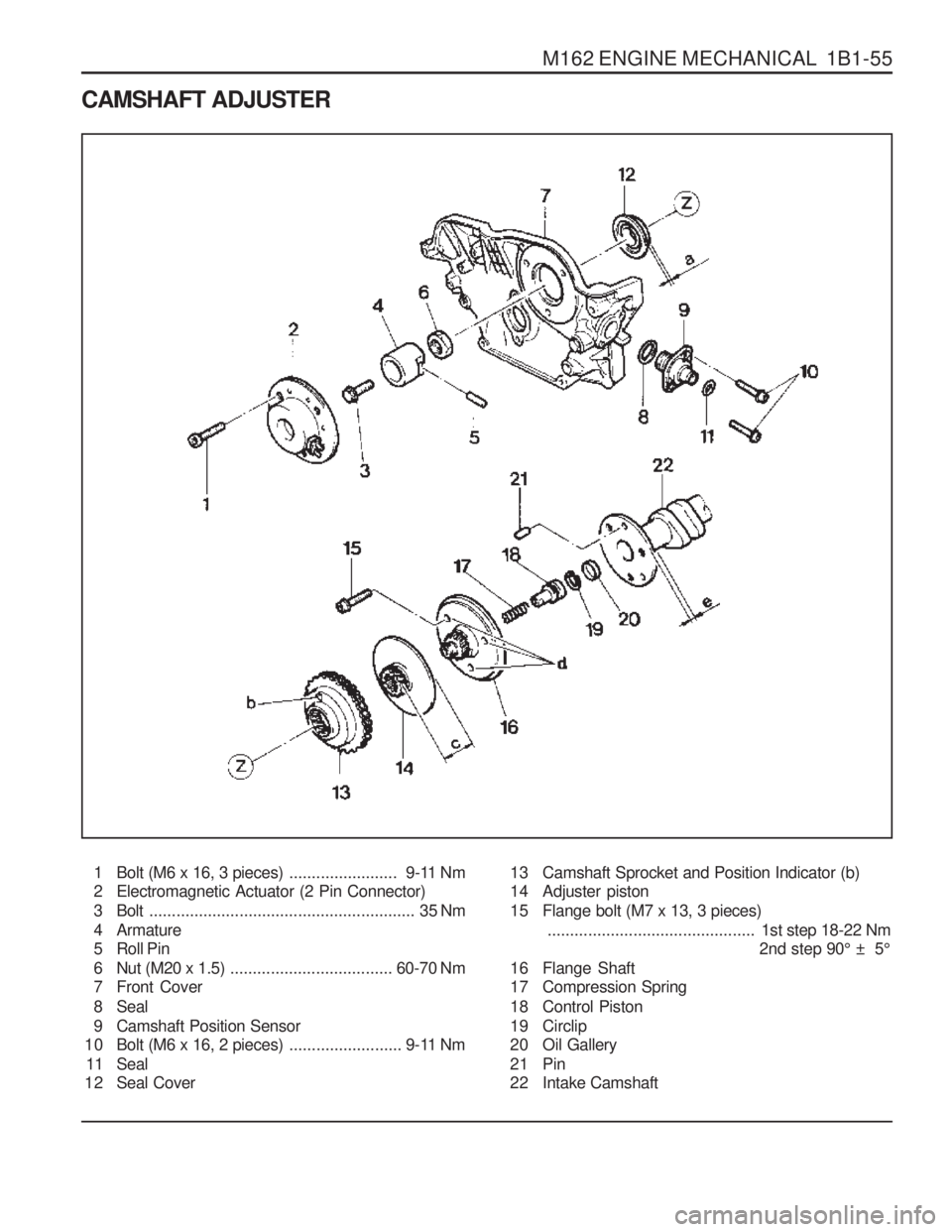 SSANGYONG MUSSO 2003  Service Manual M162 ENGINE MECHANICAL  1B1-55
CAMSHAFT ADJUSTER
1 Bolt (M6 x 16, 3 pieces)........................  9-11 Nm
2 Electromagnetic Actuator (2 Pin Connector) 
3 Bolt ......................................