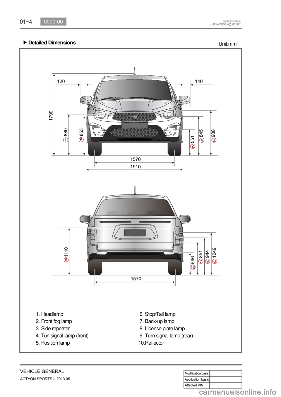 SSANGYONG NEW ACTYON SPORTS 2013  Service Manual 01-4
Detailed Dimensions ▶
Unit:mm
Headlamp
Front fog lamp
Side repeater
Tun signal lamp (front)
Position lamp 1.
2.
3.
4.
5.Stop/Tail lamp
Back-up lamp
License plate lamp
Turn signal lamp (rear)
Re