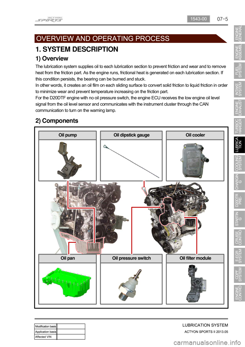 SSANGYONG NEW ACTYON SPORTS 2013  Service Manual 07-51543-00
1. SYSTEM DESCRIPTION
1) Overview
The lubrication system supplies oil to each lubrication section to prevent friction and wear and to remove 
heat from the friction part. As the engine run