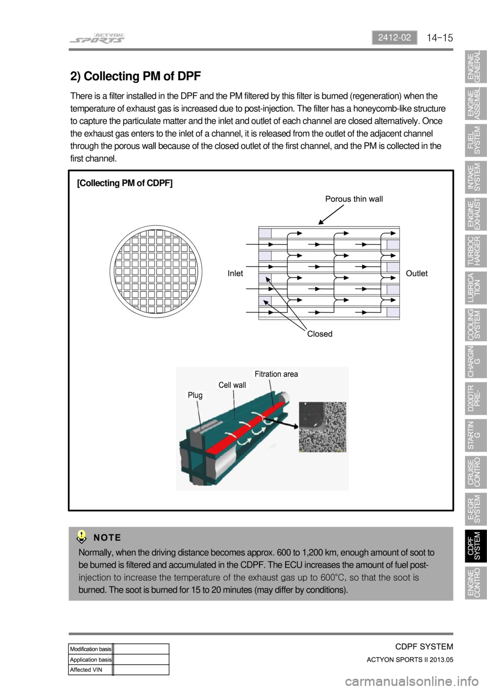 SSANGYONG NEW ACTYON SPORTS 2013 Service Manual 14-152412-02
2) Collecting PM of DPF
There is a filter installed in the DPF and the PM filtered by this filter is burned (regeneration) when the
temperature of exhaust gas is increased due to post-in SSANGYONG NEW ACTYON SPORTS 2013 Service Manual 14-152412-02
2) Collecting PM of DPF
There is a filter installed in the DPF and the PM filtered by this filter is burned (regeneration) when the
temperature of exhaust gas is increased due to post-in