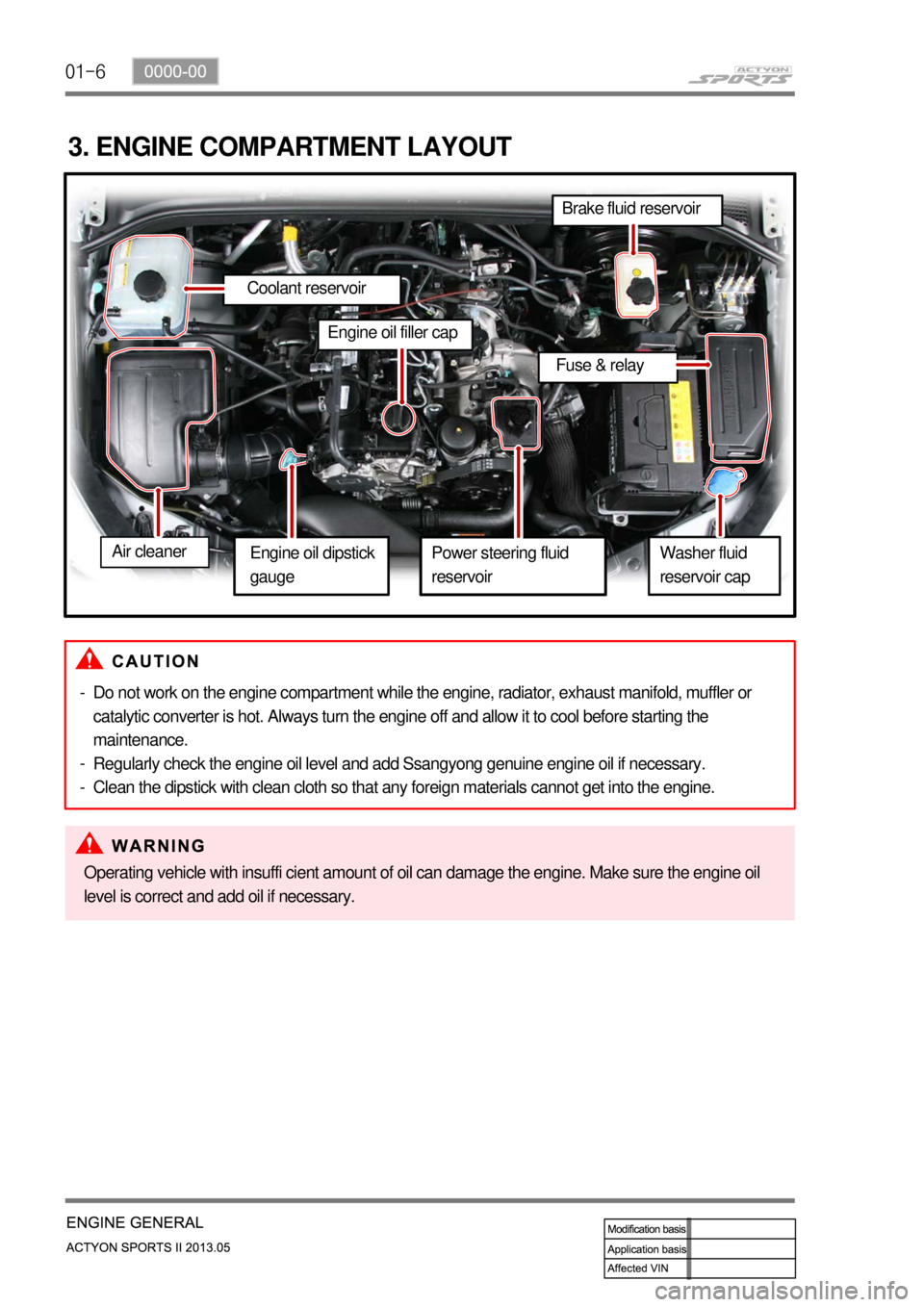 SSANGYONG NEW ACTYON SPORTS 2013 Owners Manual 01-6
3. ENGINE COMPARTMENT LAYOUT
Do not work on the engine compartment while the engine, radiator, exhaust manifold, muffler or 
catalytic converter is hot. Always turn the engine off and allow it to