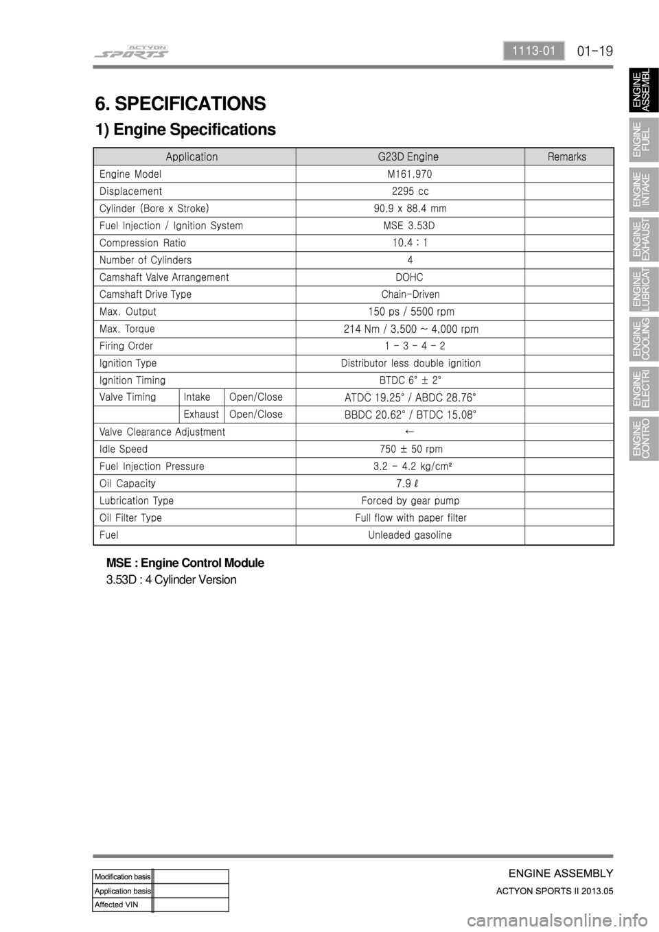 SSANGYONG NEW ACTYON SPORTS 2013 Service Manual 01-191113-01
6. SPECIFICATIONS
1) Engine Specifications
MSE : Engine Control Module
3.53D : 4 Cylinder Version SSANGYONG NEW ACTYON SPORTS 2013 Service Manual 01-191113-01
6. SPECIFICATIONS
1) Engine Specifications
MSE : Engine Control Module
3.53D : 4 Cylinder Version