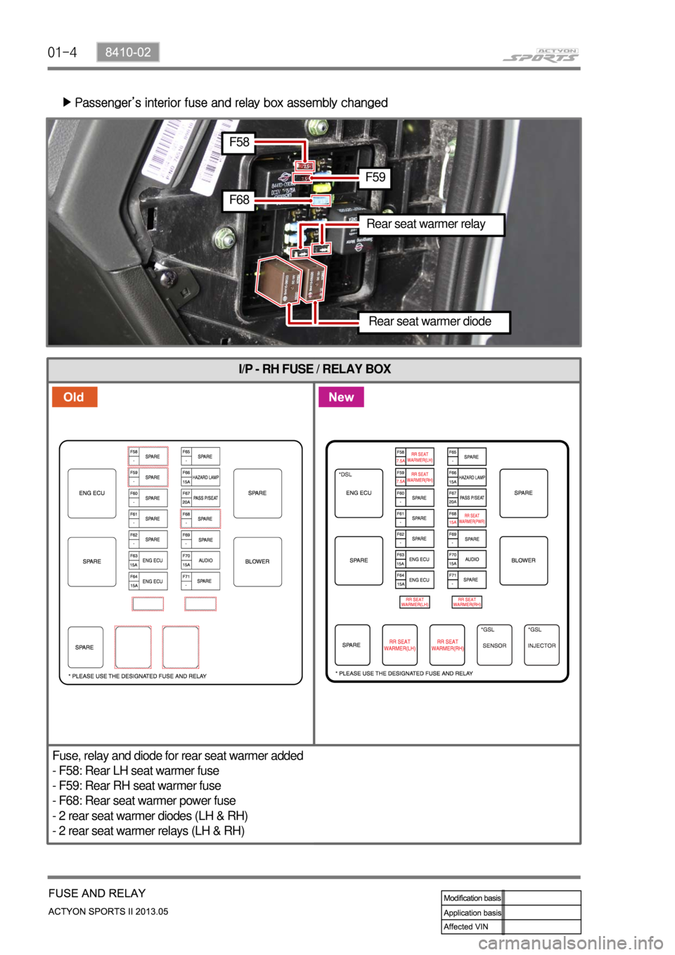 SSANGYONG NEW ACTYON SPORTS 2013  Service Manual 01-4
Passenger’s interior fuse and relay box assembly changed ▶
I/P - RH FUSE / RELAY BOX
Fuse, relay and diode for rear seat warmer added
- F58: Rear LH seat warmer fuse
- F59: Rear RH seat warme