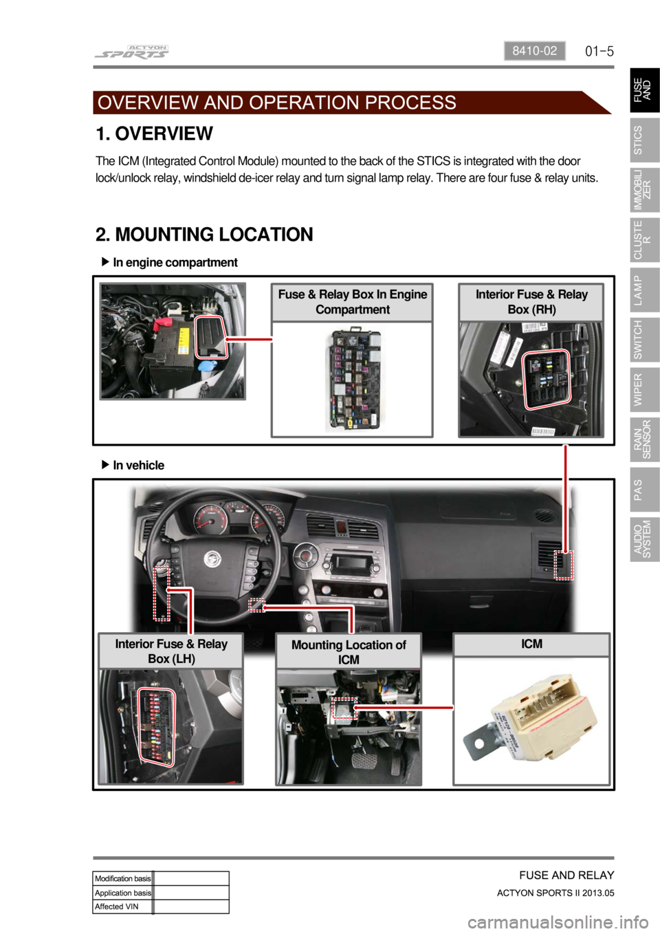 SSANGYONG NEW ACTYON SPORTS 2013  Service Manual 01-58410-02
ICM
Interior Fuse & Relay 
Box (RH)
2. MOUNTING LOCATION
In engine compartment ▶
In vehicle ▶
Fuse & Relay Box In Engine 
Compartment
1. OVERVIEW
The ICM (Integrated Control Module) mo