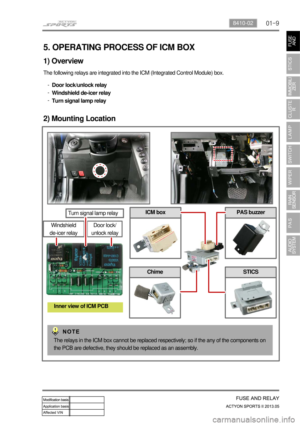 SSANGYONG NEW ACTYON SPORTS 2013  Service Manual 01-98410-02
5. OPERATING PROCESS OF ICM BOX
The following relays are integrated into the ICM (Integrated Control Module) box.
Door lock/unlock relay
Windshield de-icer relay
Turn signal lamp relay -
-