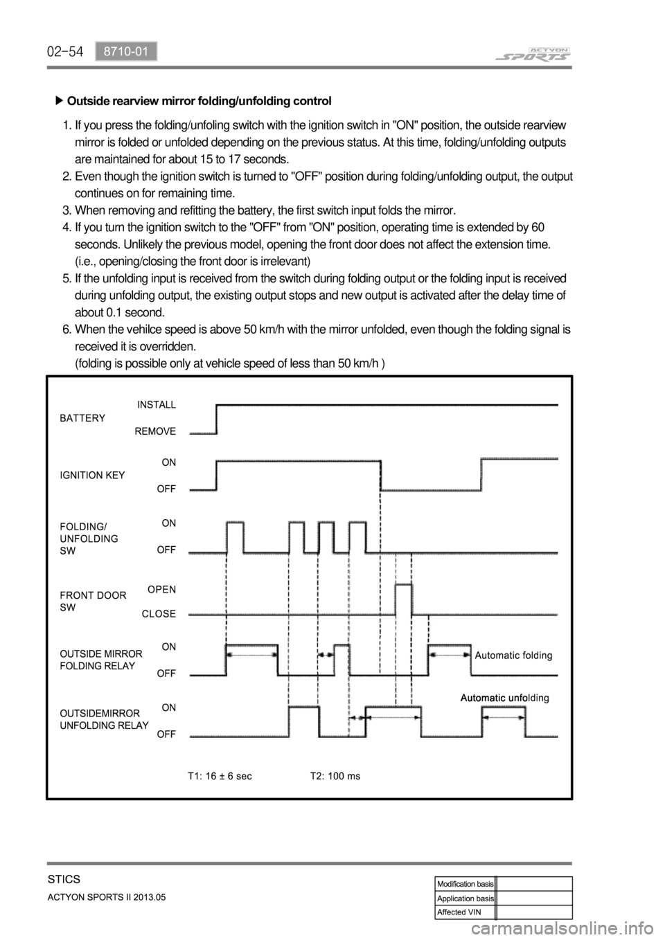 SSANGYONG NEW ACTYON SPORTS 2013  Service Manual 02-54
Outside rearview mirror folding/unfolding control
▶
If you press the folding/unfoling switch with the ignition switch in "ON\
" position, the outside rearview 
mirror is folded or unfolded dep