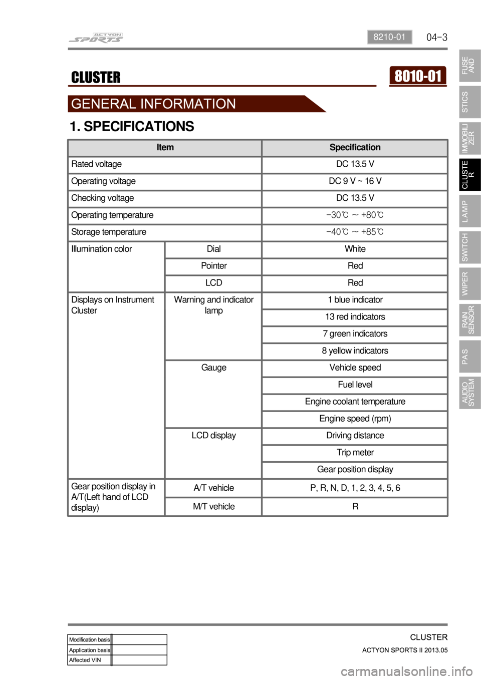 SSANGYONG NEW ACTYON SPORTS 2013  Service Manual 04-38210-01
1. SPECIFICATIONS
Item Specification
Rated voltage DC 13.5 V
Operating voltage DC 9 V ~ 16 V
Checking voltage DC 13.5 V
Operating temperature-30℃ ~ +80℃
Storage temperature-40℃ ~ +85