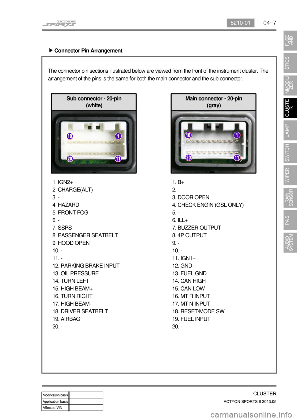 SSANGYONG NEW ACTYON SPORTS 2013 User Guide 04-78210-01
Sub connector - 20-pin 
(white)
Connector Pin Arrangement ▶
The connector pin sections illustrated below are viewed from the front of the instrument cluster. The 
arrangement of the pins