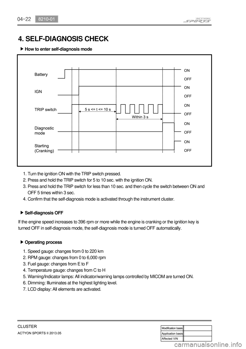 SSANGYONG NEW ACTYON SPORTS 2013  Service Manual 04-22
How to enter self-diagnosis mode ▶
Turn the ignition ON with the TRIP switch pressed.
Press and hold the TRIP switch for 5 to 10 sec. with the ignition ON.
Press and hold the TRIP switch for l