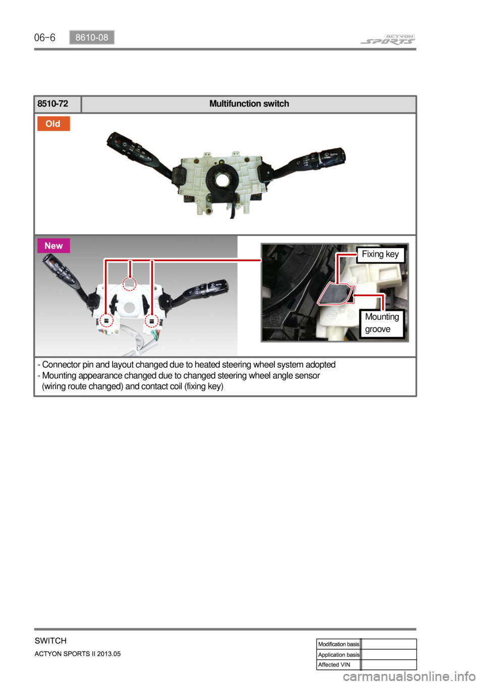 SSANGYONG NEW ACTYON SPORTS 2013  Service Manual 06-6
8510-72 Multifunction switch
- Connector pin and layout changed due to heated steering wheel system adopted
- Mounting appearance changed due to changed steering wheel angle sensor 
  (wiring rou
