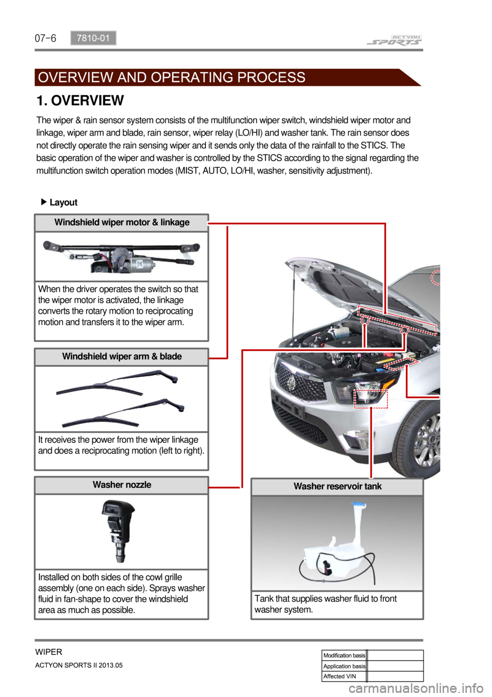 SSANGYONG NEW ACTYON SPORTS 2013  Service Manual 07-6
1. OVERVIEW
The wiper & rain sensor system consists of the multifunction wiper switch, windshield wiper motor and 
linkage, wiper arm and blade, rain sensor, wiper relay (LO/HI) and washer tank. 