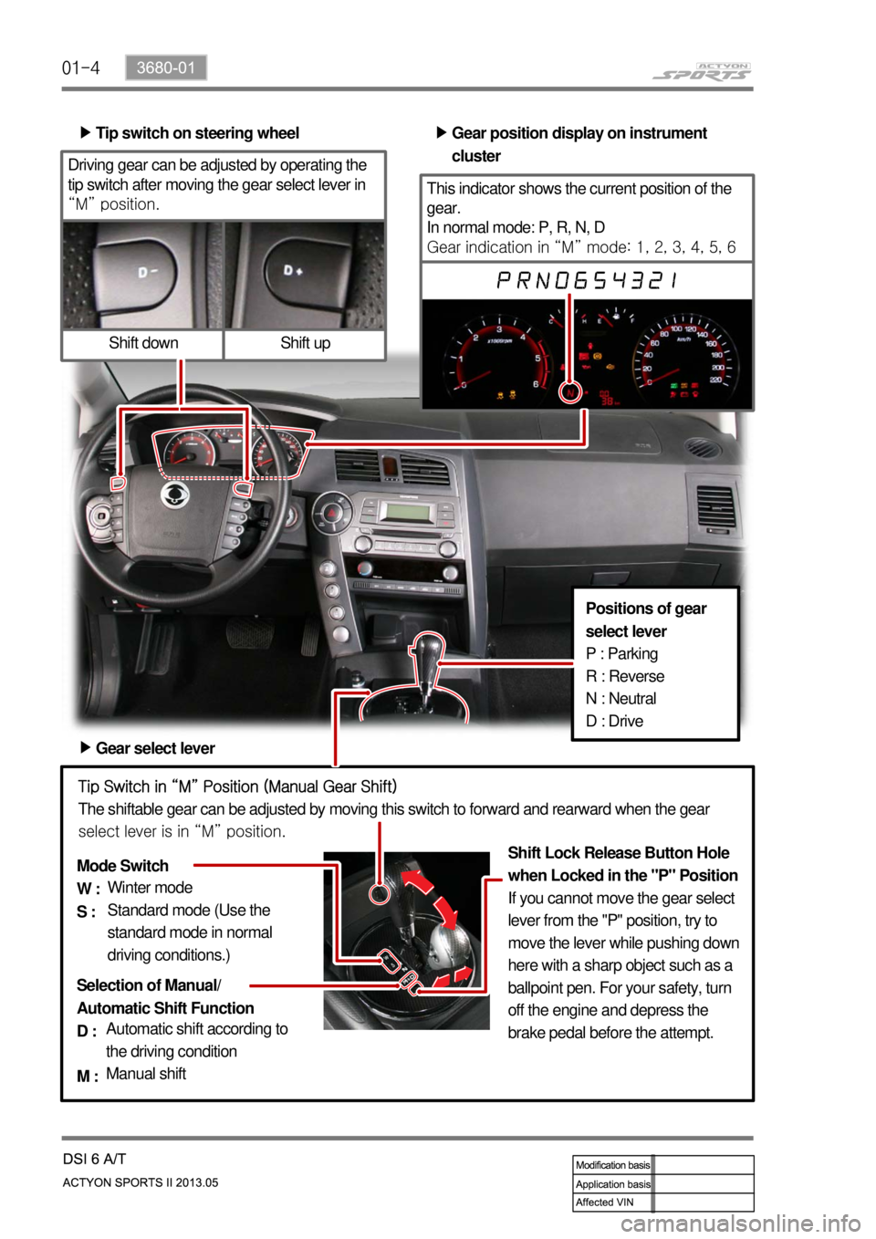 SSANGYONG NEW ACTYON SPORTS 2013 User Guide 01-4
This indicator shows the current position of the 
gear.
In normal mode: P, R, N, D
Gear indication in “M” mode: 1, 2, 3, 4, 5, 6
Driving gear can be adjusted by operating the 
tip switch afte