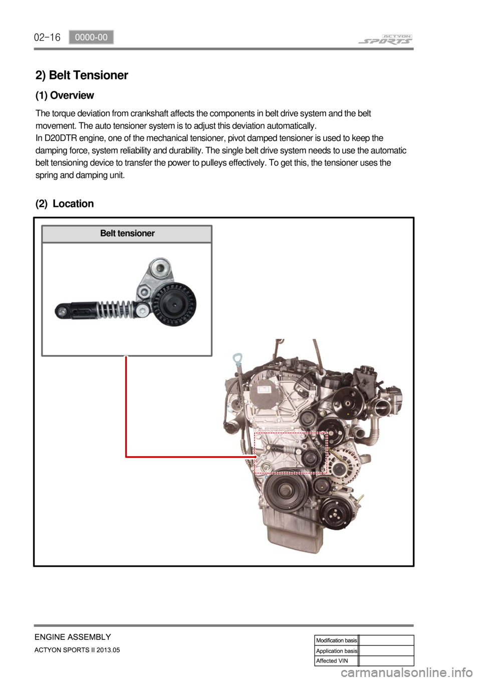 SSANGYONG NEW ACTYON SPORTS 2013 Workshop Manual 02-16
2) Belt Tensioner
(1) Overview
The torque deviation from crankshaft affects the components in belt drive system and the belt 
movement. The auto tensioner system is to adjust this deviation auto