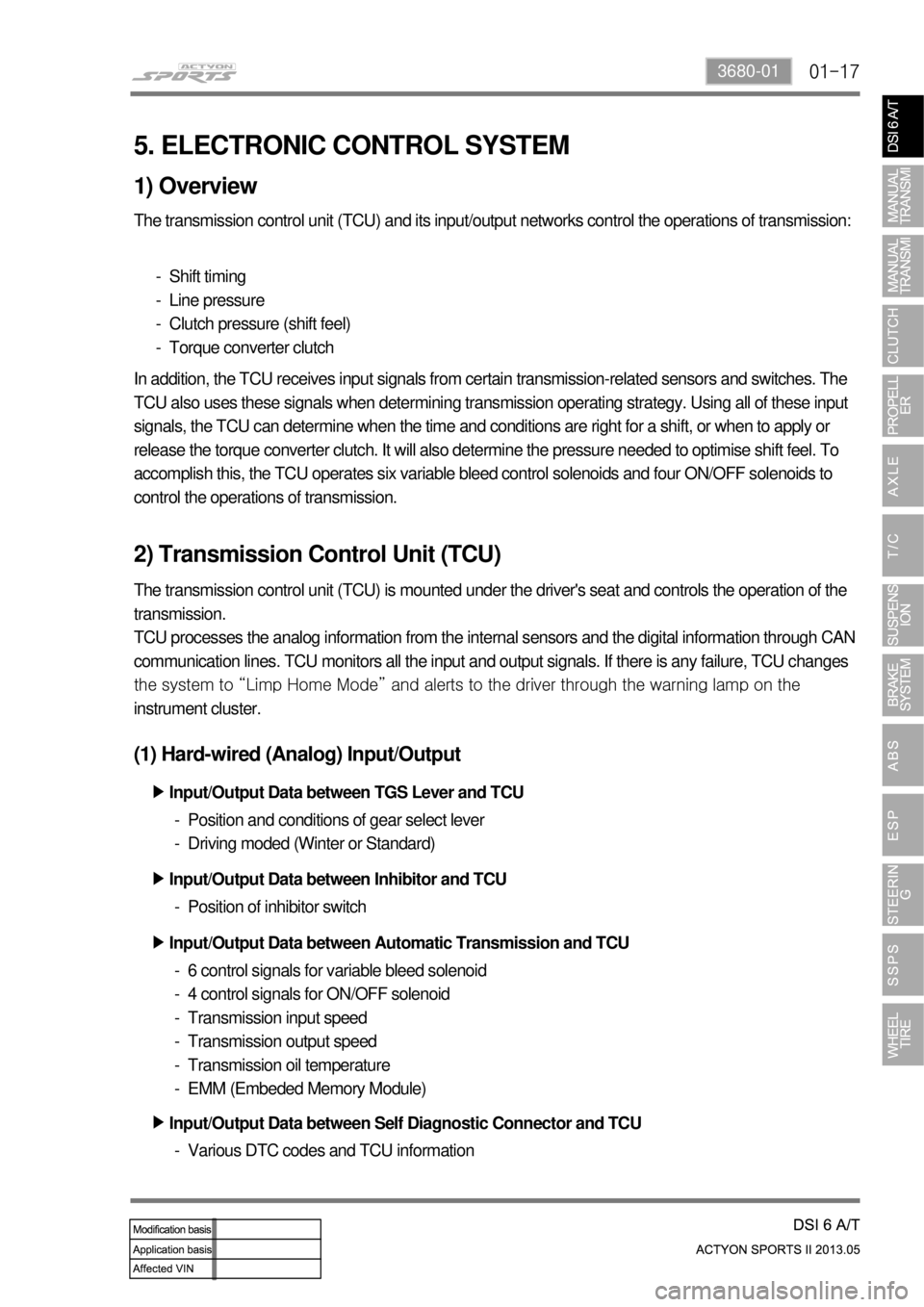 SSANGYONG NEW ACTYON SPORTS 2013  Service Manual 01-173680-01
5. ELECTRONIC CONTROL SYSTEM
1) Overview
The transmission control unit (TCU) and its input/output networks control the operations of transmission:
Shift timing
Line pressure 
Clutch press