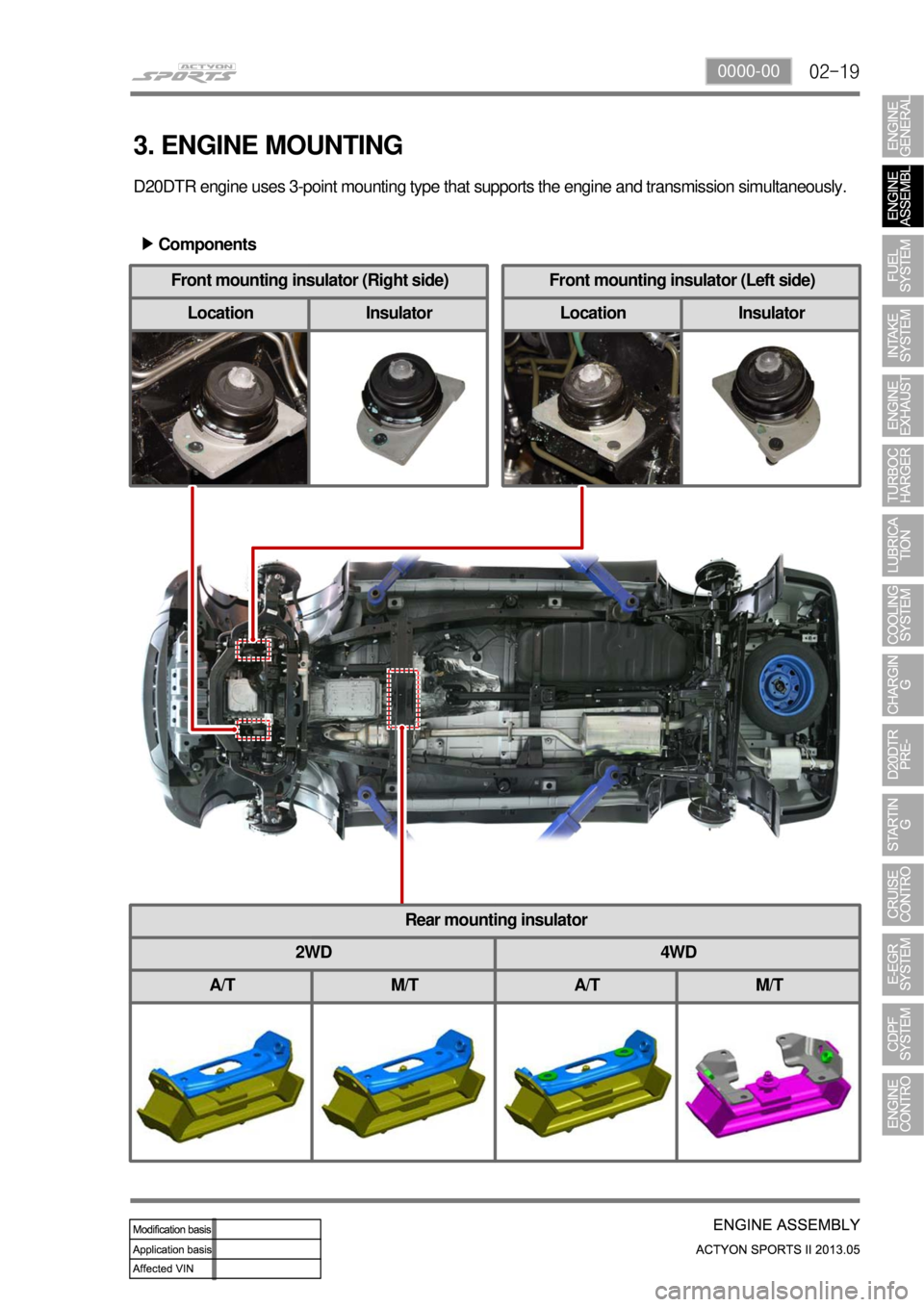 SSANGYONG NEW ACTYON SPORTS 2013 Workshop Manual 02-190000-00
Front mounting insulator (Left side)
Location InsulatorFront mounting insulator (Right side)
Location Insulator
3. ENGINE MOUNTING
D20DTR engine uses 3-point mounting type that supports t