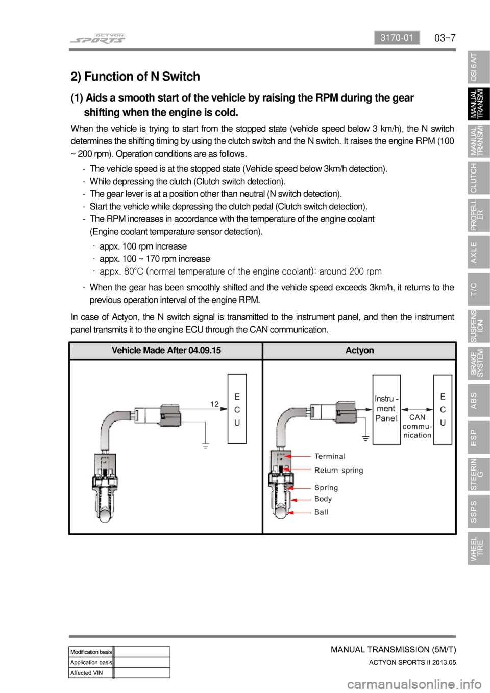 SSANGYONG NEW ACTYON SPORTS 2013  Service Manual 03-73170-01
2) Function of N Switch
(1) Aids a smooth start of the vehicle by raising the RPM during the gear 
     shifting when the engine is cold.
When the vehicle is trying to start from the stopp