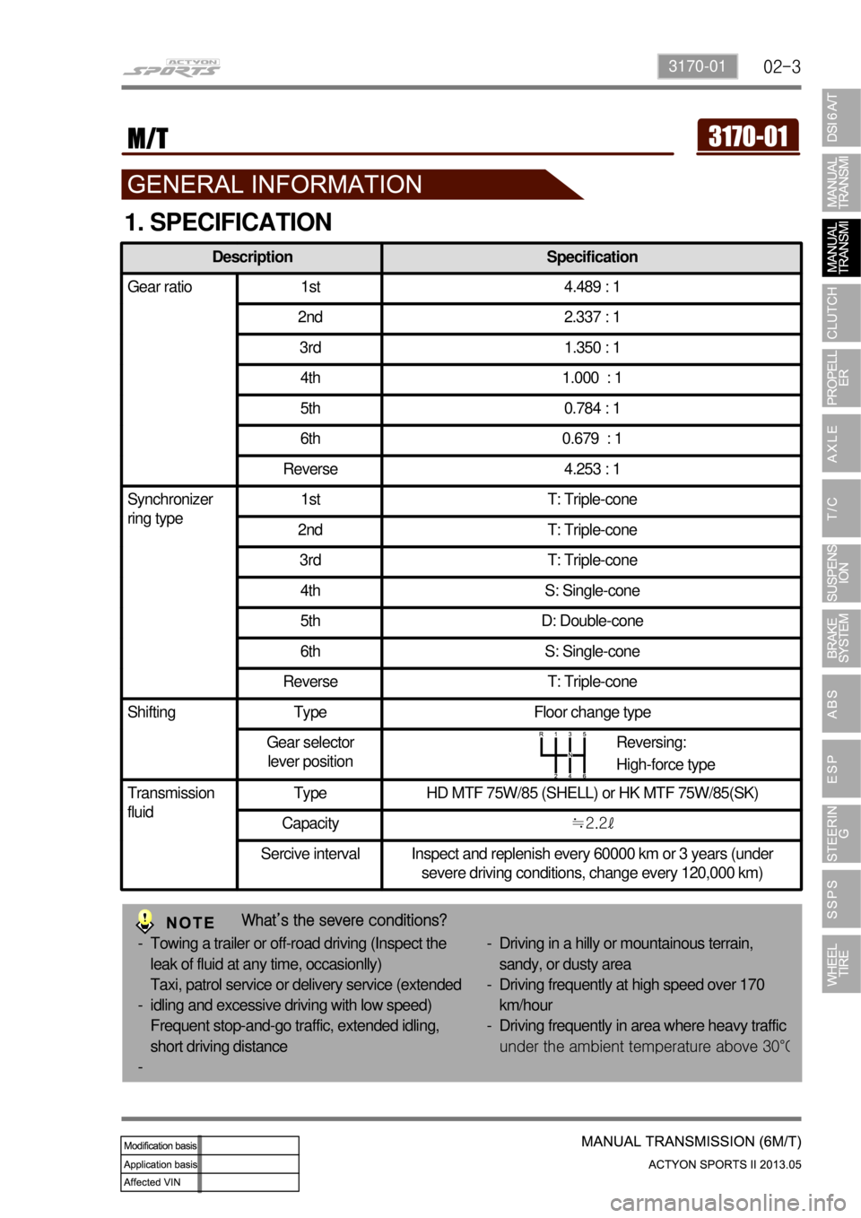 SSANGYONG NEW ACTYON SPORTS 2013 User Guide 02-33170-01
Description Specification
Gear ratio 1st 4.489 : 1
2nd 2.337 : 1
3rd 1.350 : 1
4th 1.000  : 1
5th 0.784 : 1
6th 0.679  : 1
Reverse 4.253 : 1
Synchronizer 
ring type1st T: Triple-cone
2nd T