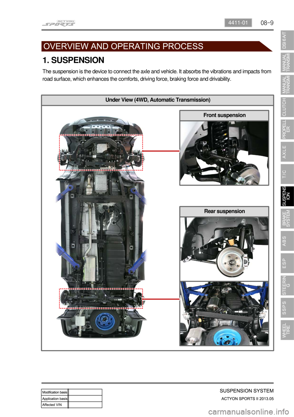 SSANGYONG NEW ACTYON SPORTS 2013  Service Manual 08-94411-01
Under View (4WD, Automatic Transmission)
Rear suspension
1. SUSPENSION
The suspension is the device to connect the axle and vehicle. It absorbs the vibrations and impacts from 
road surfac
