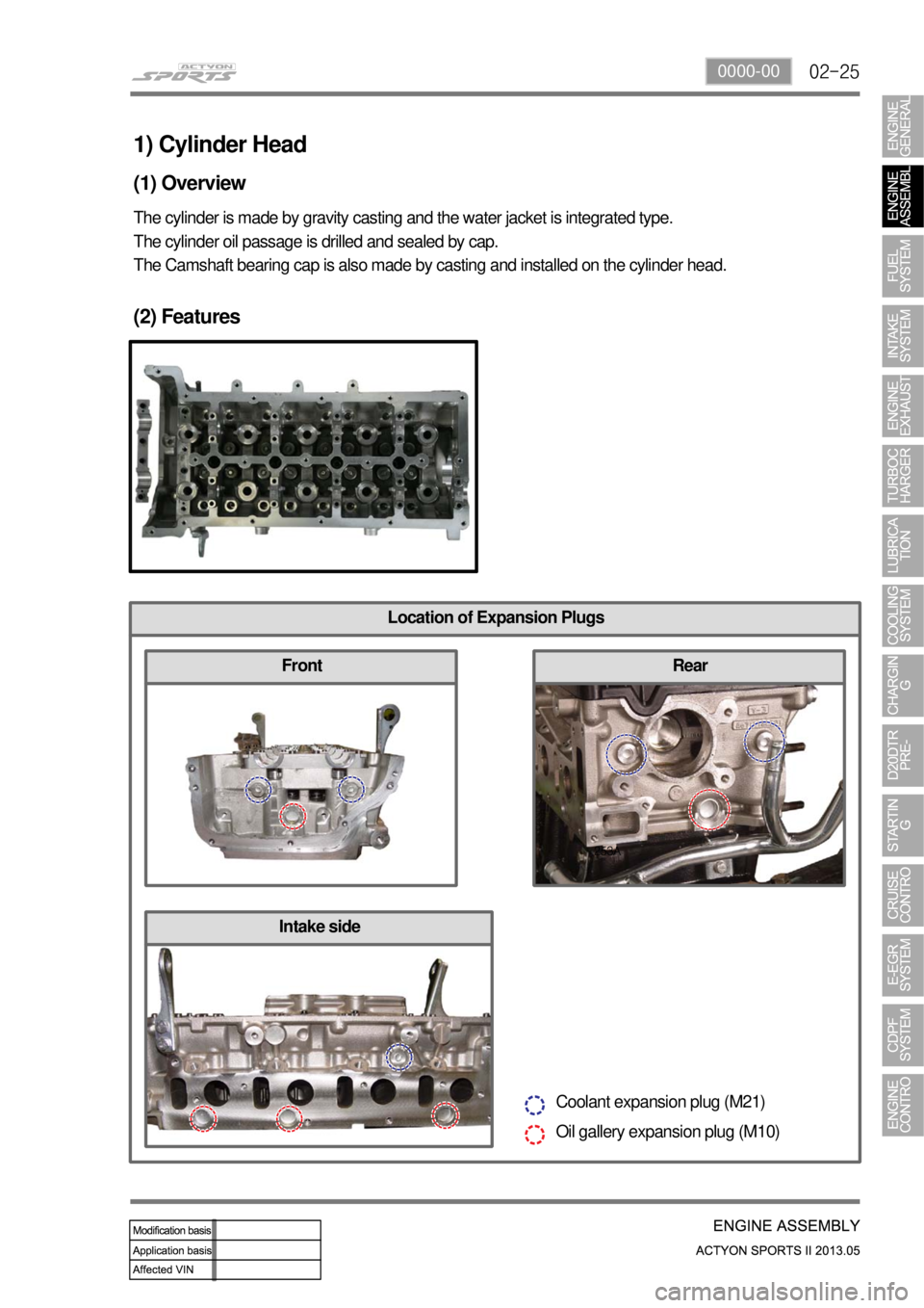SSANGYONG NEW ACTYON SPORTS 2013  Service Manual 02-250000-00
Location of Expansion Plugs
1) Cylinder Head
(1) Overview
The cylinder is made by gravity casting and the water jacket is integrated type.
The cylinder oil passage is drilled and sealed b