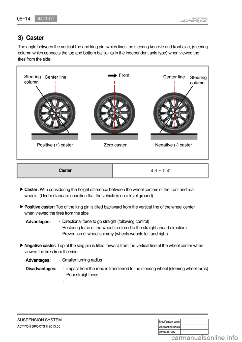 SSANGYONG NEW ACTYON SPORTS 2013  Service Manual 08-14
3)  Caster
The angle between the vertical line and king pin, which fixes the steering knuckle and front axle, (steering 
column which connects the top and bottom ball joints in the independent a