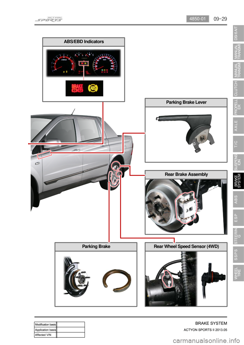SSANGYONG NEW ACTYON SPORTS 2013 Owners Manual 09-294850-01
Rear Wheel Speed Sensor (4WD)
Rear Brake Assembly
ABS/EBD Indicators
Parking Brake Lever
Parking Brake 