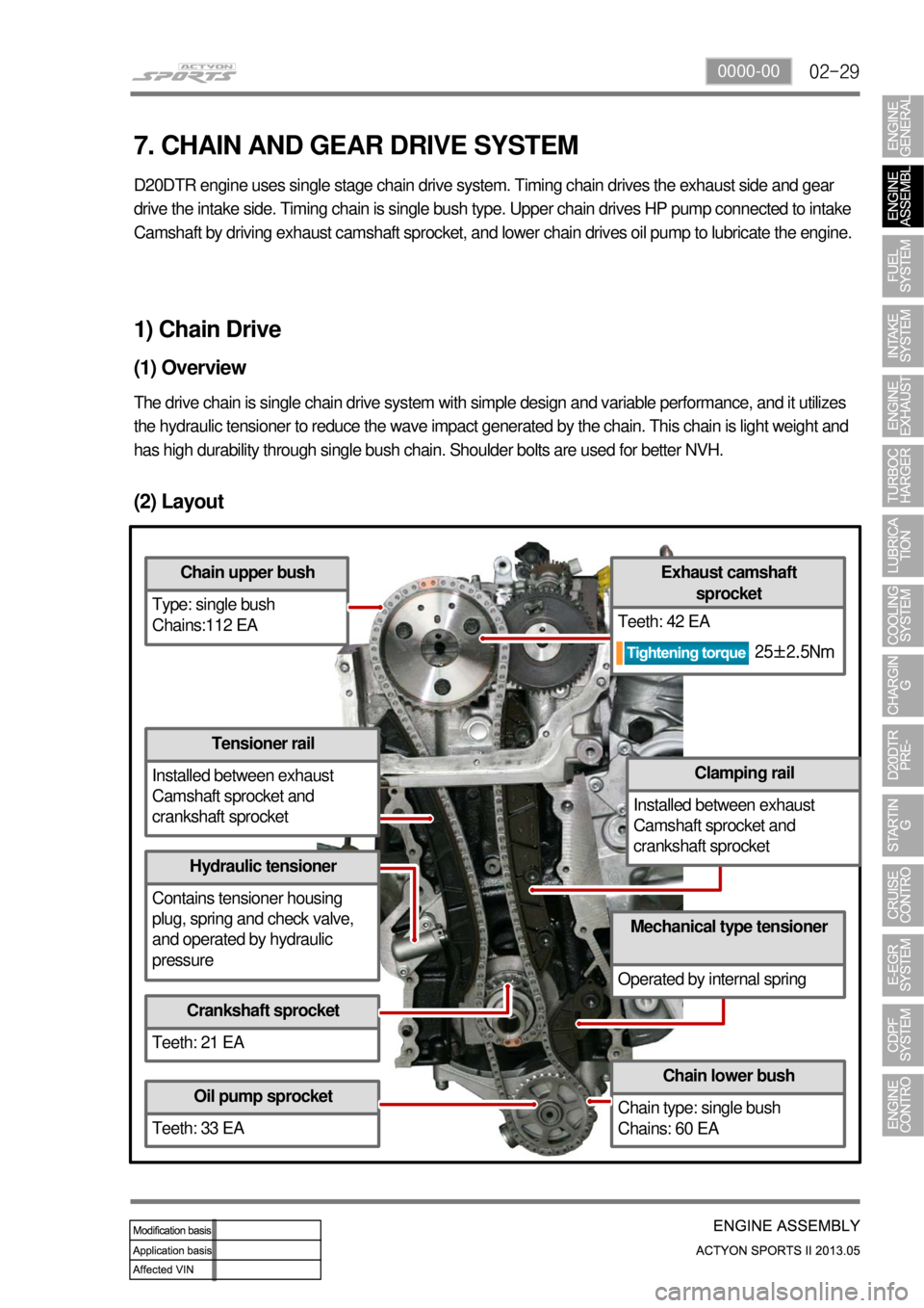 SSANGYONG NEW ACTYON SPORTS 2013  Service Manual 02-290000-00
(2) Layout
Chain upper bush
Type: single bush
Chains:112 EA
Tensioner rail
Installed between exhaust 
Camshaft sprocket and 
crankshaft sprocket
Hydraulic tensioner
Contains tensioner hou