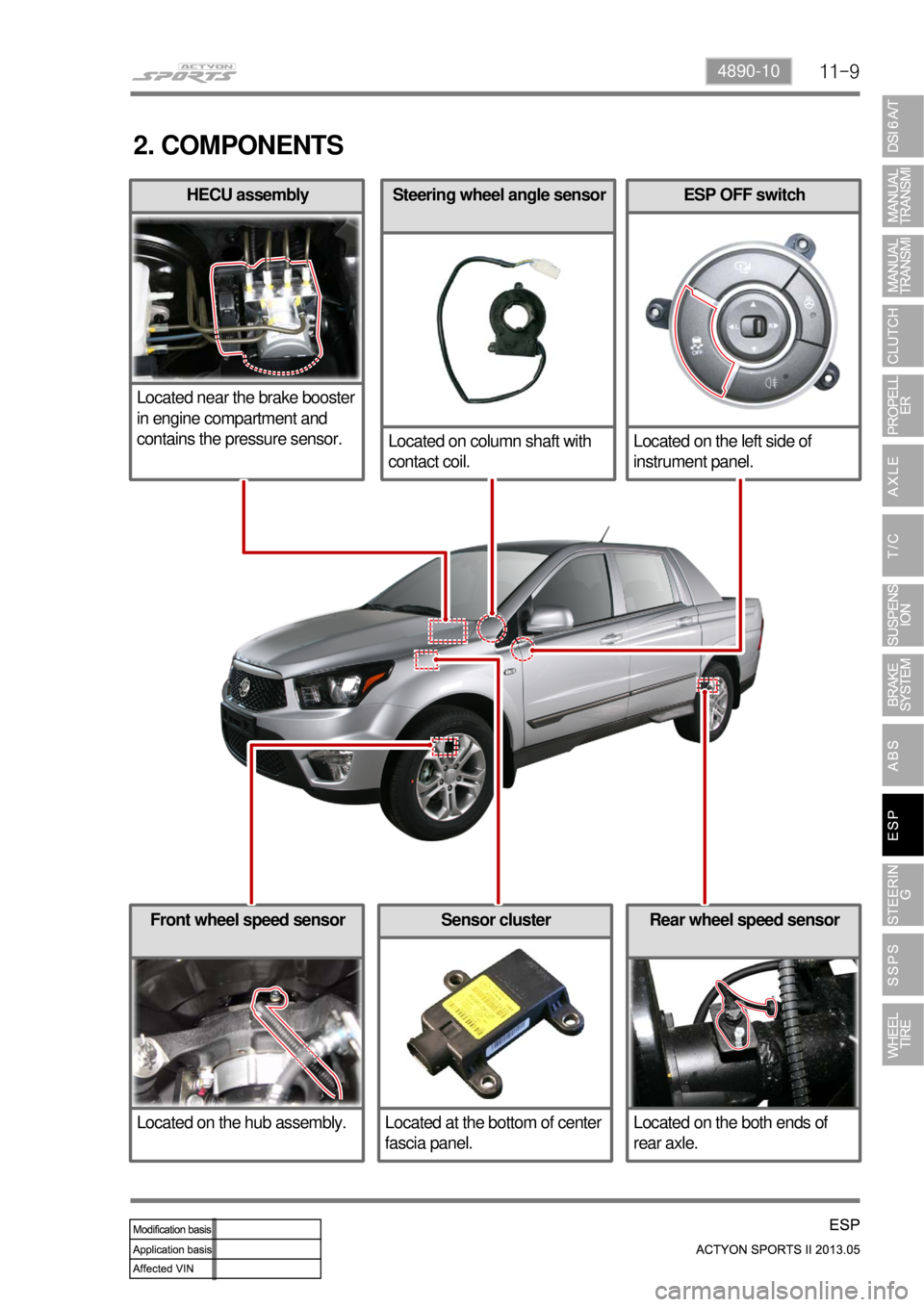 SSANGYONG NEW ACTYON SPORTS 2013  Service Manual 11-94890-10
ESP OFF switch
Located on the left side of 
instrument panel.
Rear wheel speed sensor
Located on the both ends of 
rear axle.Front wheel speed sensor
Located on the hub assembly.Sensor clu