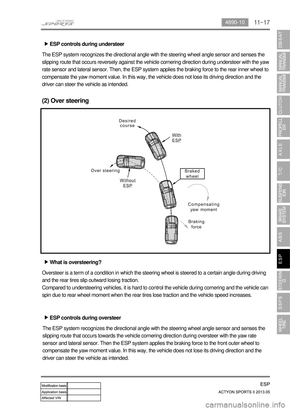SSANGYONG NEW ACTYON SPORTS 2013  Service Manual 11-174890-10
ESP controls during understeer ▶
The ESP system recognizes the directional angle with the steering wheel angle sensor and senses the 
slipping route that occurs reversely against the ve