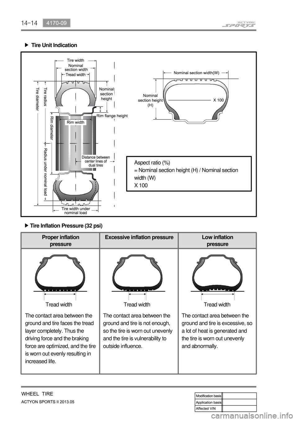 SSANGYONG NEW ACTYON SPORTS 2013 Service Manual 14-14
Tire Unit Indication ▶
Tire Inflation Pressure (32 psi) ▶
Proper inflation
pressureExcessive inflation pressure Low inflation
pressure
Aspect ratio (%)
= Nominal section height (H) / Nomina SSANGYONG NEW ACTYON SPORTS 2013 Service Manual 14-14
Tire Unit Indication ▶
Tire Inflation Pressure (32 psi) ▶
Proper inflation
pressureExcessive inflation pressure Low inflation
pressure
Aspect ratio (%)
= Nominal section height (H) / Nomina