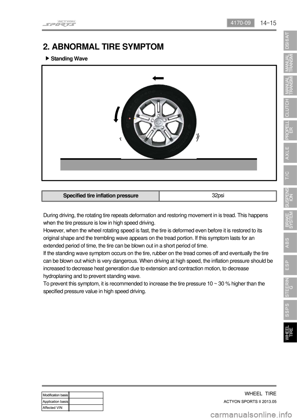 SSANGYONG NEW ACTYON SPORTS 2013  Service Manual 14-154170-09
During driving, the rotating tire repeats deformation and restoring movement in is tread. This happens 
when the tire pressure is low in high speed driving. 
However, when the wheel rotat