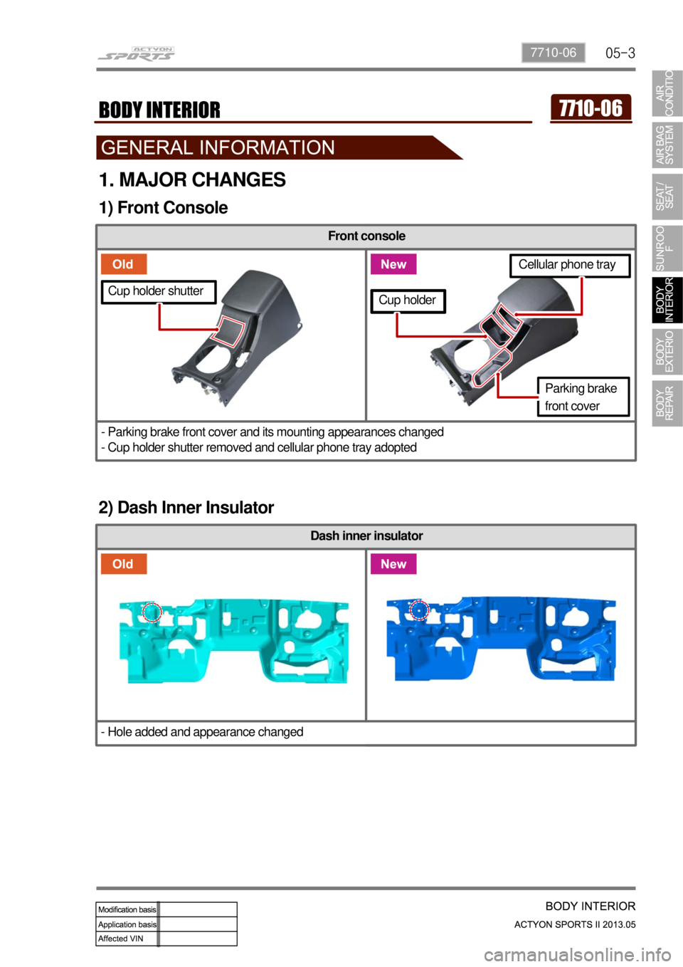 SSANGYONG NEW ACTYON SPORTS 2013 Service Manual 05-37710-06
1. MAJOR CHANGES
1) Front Console
Front console
- Parking brake front cover and its mounting appearances changed
- Cup holder shutter removed and cellular phone tray adopted
2) Dash Inner SSANGYONG NEW ACTYON SPORTS 2013 Service Manual 05-37710-06
1. MAJOR CHANGES
1) Front Console
Front console
- Parking brake front cover and its mounting appearances changed
- Cup holder shutter removed and cellular phone tray adopted
2) Dash Inner