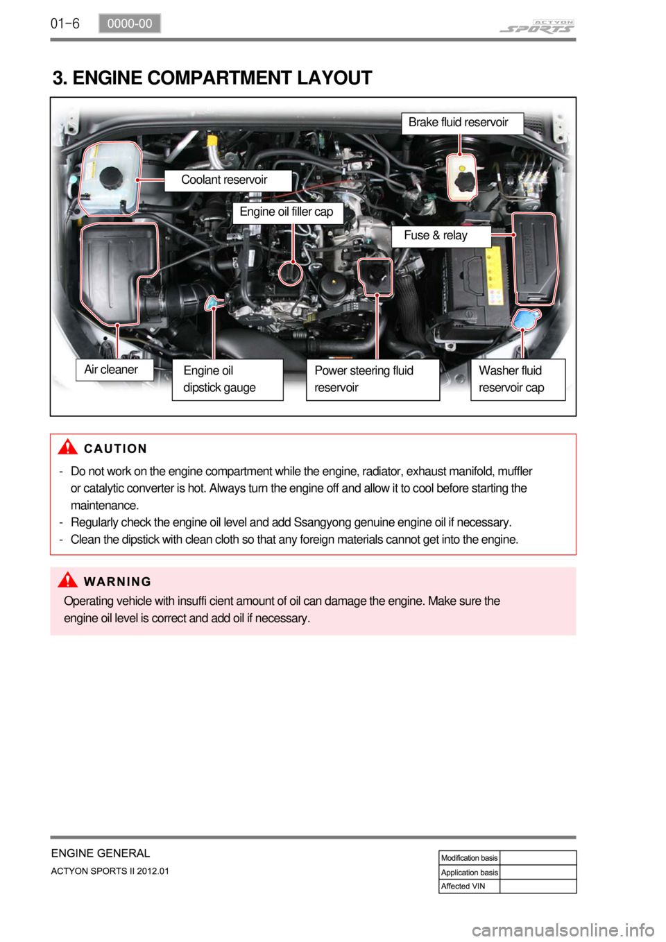 SSANGYONG NEW ACTYON SPORTS 2012  Service Manual 01-6
3. ENGINE COMPARTMENT LAYOUT
Do not work on the engine compartment while the engine, radiator, exhaust manifold, muffler 
or catalytic converter is hot. Always turn the engine off and allow it to