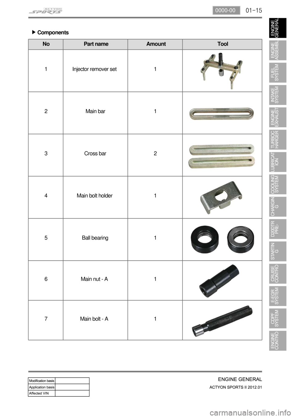 SSANGYONG NEW ACTYON SPORTS 2012  Service Manual 01-150000-00
No부품명 수량 사진
6 Main nut - A 1
7 Main bolt - A 1
No Part name Amount Tool
1 Injector remover set 1
2 Main bar 1
3 Cross bar 2
4 Main bolt holder 1
5 Ball bearing 1
Components 