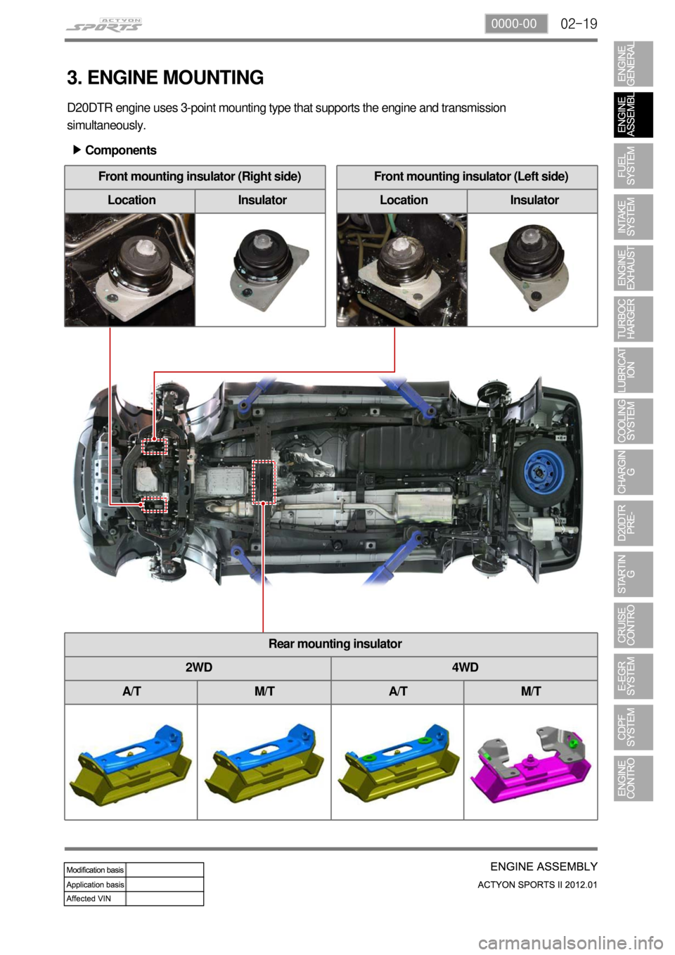 SSANGYONG NEW ACTYON SPORTS 2012  Service Manual 02-190000-00
Front mounting insulator (Left side)
Location InsulatorFront mounting insulator (Right side)
Location Insulator
3. ENGINE MOUNTING
D20DTR engine uses 3-point mounting type that supports t