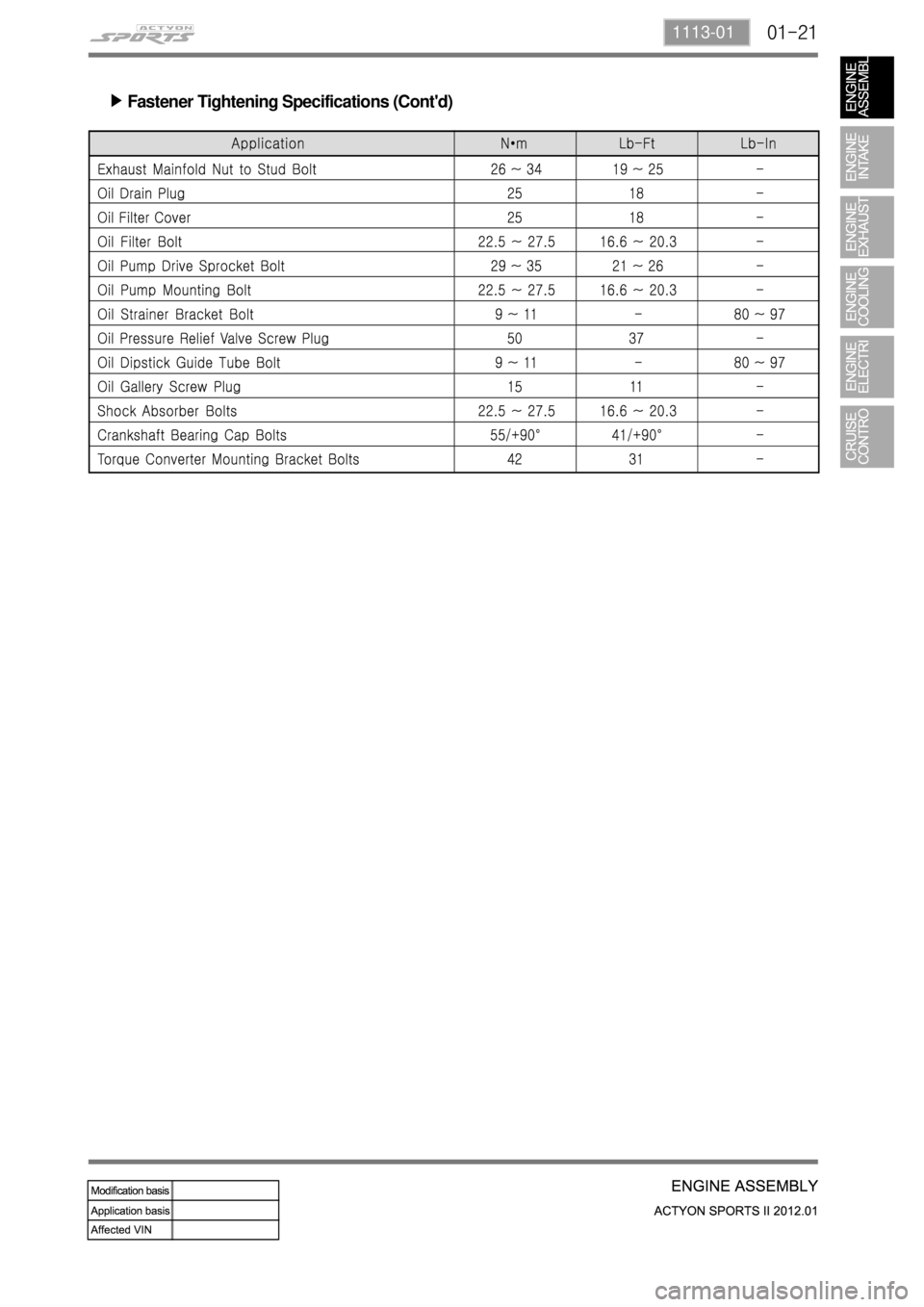 SSANGYONG NEW ACTYON SPORTS 2012  Service Manual 01-211113-01
Fastener Tightening Specifications (Contd) ▶ 