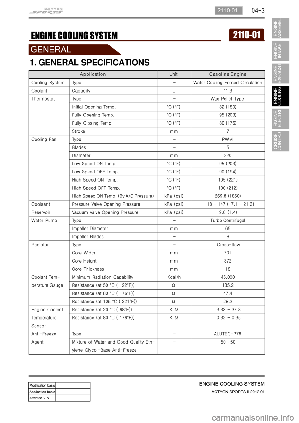 SSANGYONG NEW ACTYON SPORTS 2012  Service Manual 04-32110-01
1. GENERAL SPECIFICATIONS 